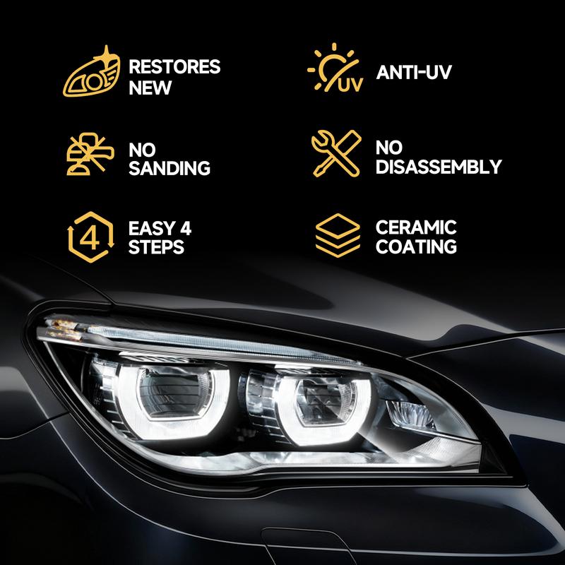 ClearCoat Pro — Headlight Restoration Kit