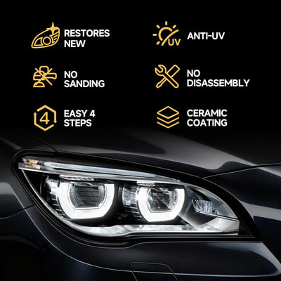 ClearCoat Pro — Headlight Restoration Kit